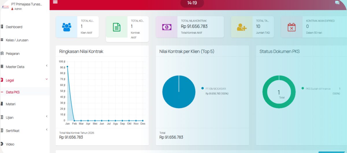 Contract and Legal Management Dashboard